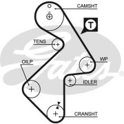 ремень ГРМ 5202XS 3SFE 4SFE 5SFE